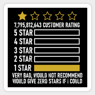 Star Ranting Sticker